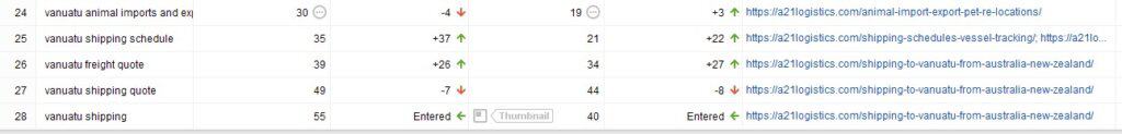 SERPs 2022 06 05b