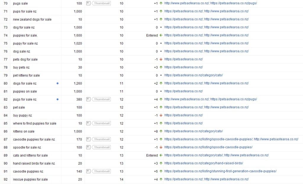 SERPs 2022 08 11d