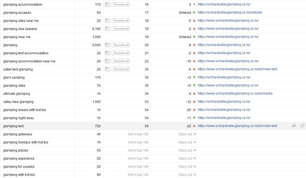 SERPs Screenshot 2024 08 10b