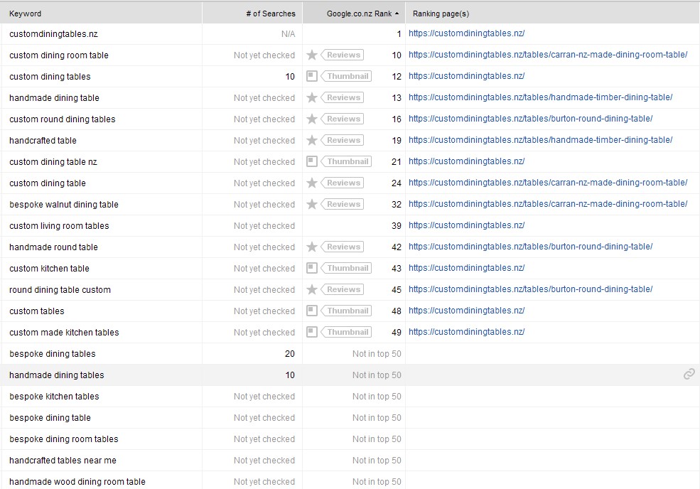 SERPs Screenshot 2024 04 23